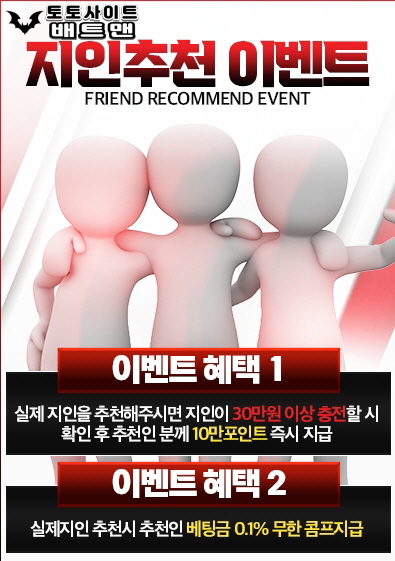 네임드주소